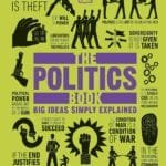 The Politics Book: Big Ideas Simply Explained