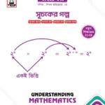 সূচকের গল্প (৭ম শ্রেণি - গণিত)