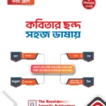 কবিতার ছন্দ সহজ ভাষায় - নবম শ্রেণি