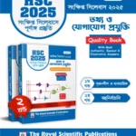 ICT - HSC 2025 Short Syllabus