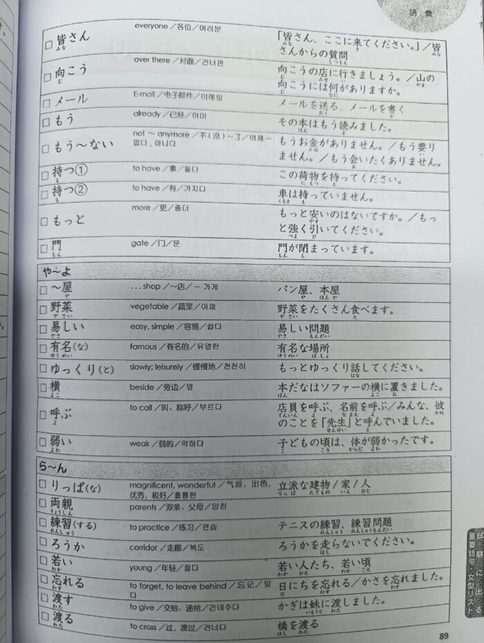 Japanese Language Proficiency Test N5 - Complete Mock Exam JLPT - Image 3