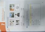 Standerd Course HSK 1-4 : Chinese books bundle (Colour print) - Image 3