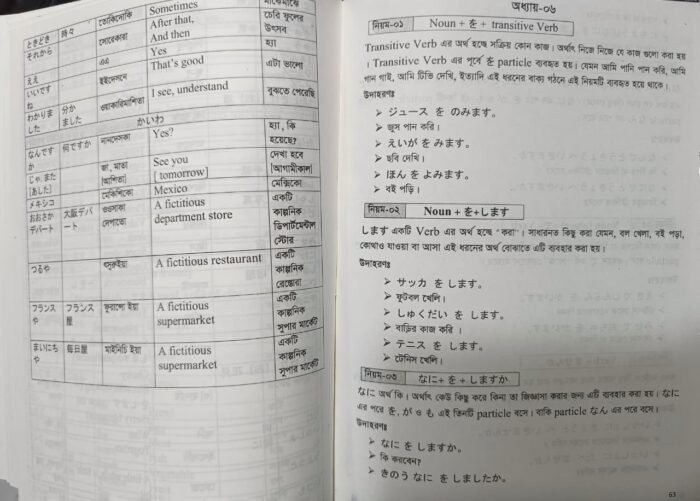 JLPT নিহোনগো মাতোমে N5 বাংলা - Image 2