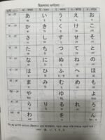 JLPT নিহোনগো মাতোমে N5 বাংলা - Image 3