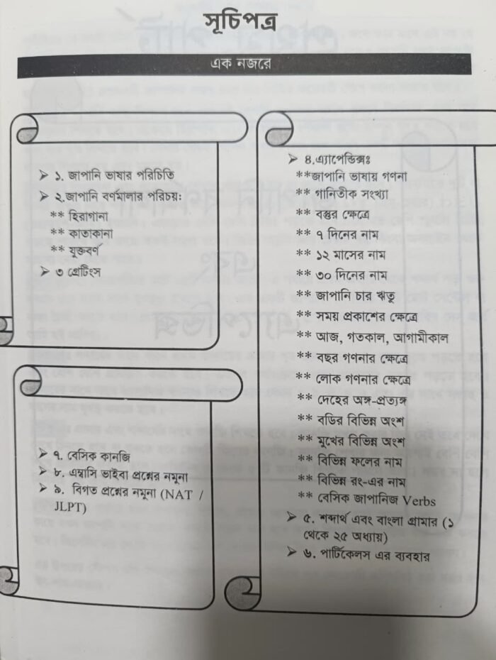 JLPT নিহোনগো মাতোমে N5 বাংলা - Image 4