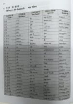 China/চীনা ভাষা শিক্ষা (বাংলা মাধ্যমে চীনাভাষা শিক্ষা) - Image 2