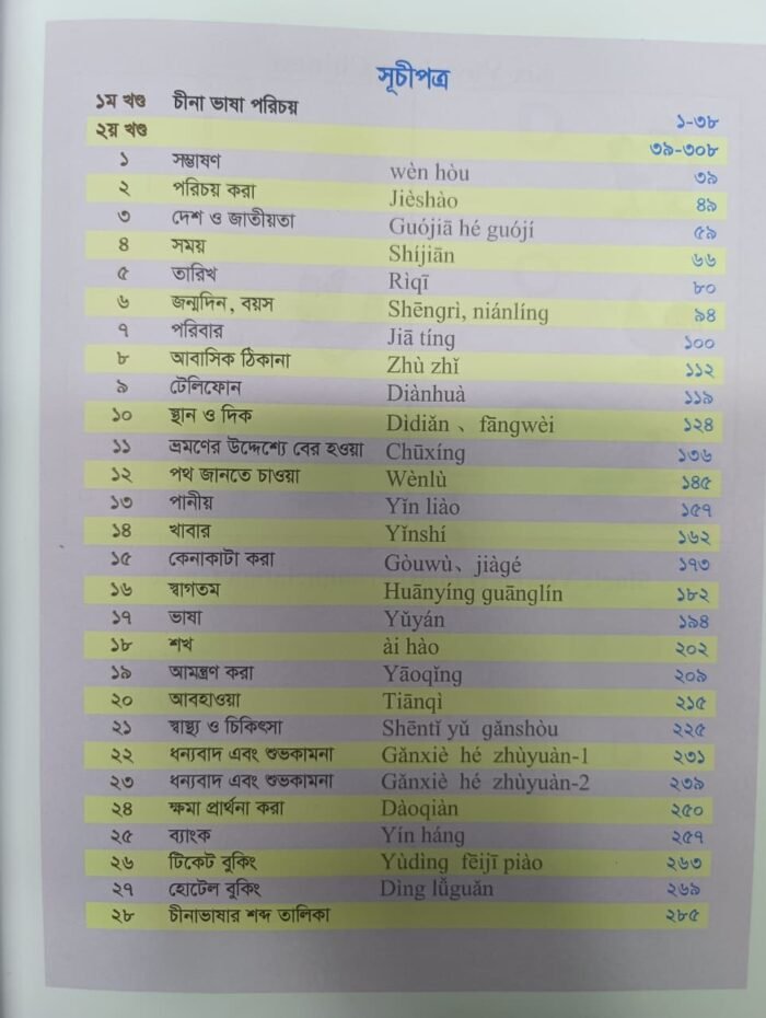 China/চীনা ভাষা শিক্ষা (বাংলা মাধ্যমে চীনাভাষা শিক্ষা) - Image 3