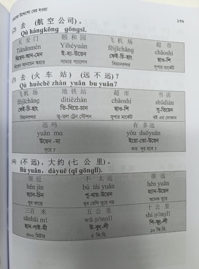 China/চীনা ভাষা শিক্ষা (বাংলা মাধ্যমে চীনাভাষা শিক্ষা) - Image 4