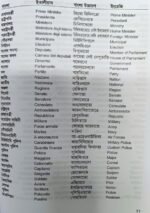 ইতালীয়ান ভাষা শিক্ষা IMPARA LINGUA ITALIANO - Image 4