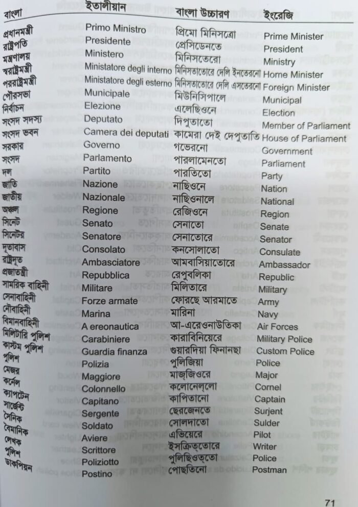 ইতালীয়ান ভাষা শিক্ষা IMPARA LINGUA ITALIANO - Image 4