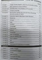 Mentor’s English Handbook(2025 Latest Edition) - Image 2