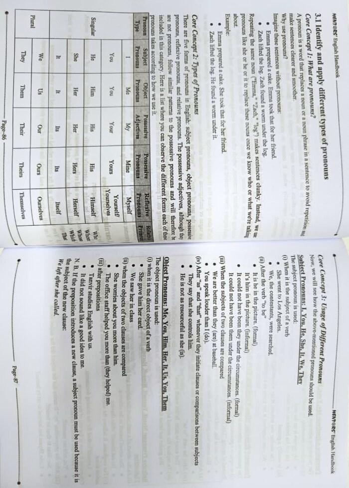 Mentor's Math Handbook(2025 Latest edition) - Image 3