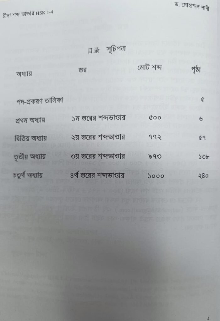 চীনা শব্দ ভান্ডার (HSK 1-4) - Image 2