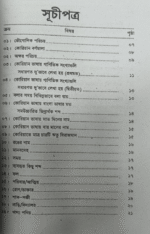 ৩০ দিনে কোরিয়ান ভাষা শিখুন - Image 2