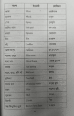 ৩০ দিনে কোরিয়ান ভাষা শিখুন - Image 5