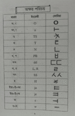 ৩০ দিনে কোরিয়ান ভাষা শিখুন - Image 4