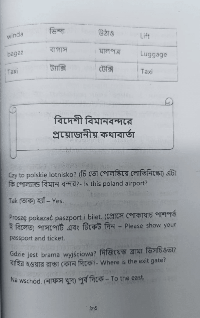 ৩০ দিনে পোল্যান্ড ভাষা শিখুন - Image 4