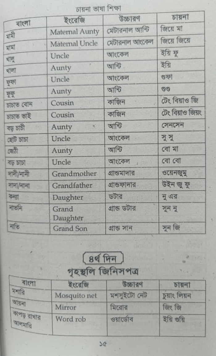 ৩০ দিনে চায়না ভাষা শিখুন - Image 4