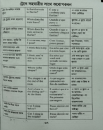 পর্তুগাল ভাষা শিখুন - Image 4