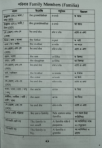 পর্তুগাল ভাষা শিখুন - Image 5