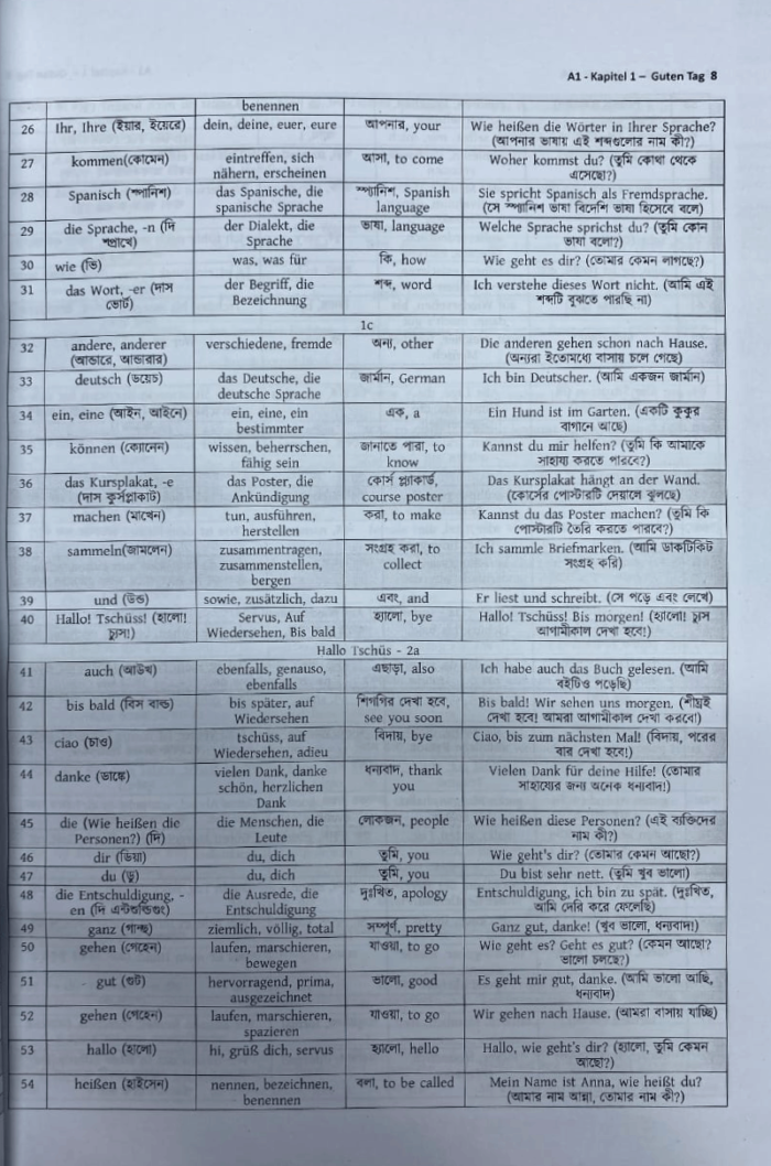 Bangla A1 to B1 Glossar Book (Colour Print) - Image 4
