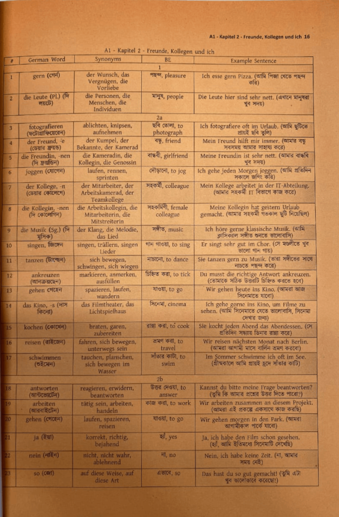 Bangla A1 to B1 Glossar Book (Colour Print) - Image 2