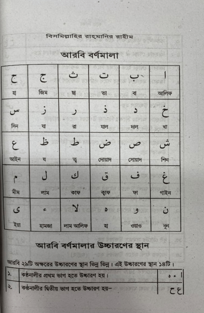 আরবী ভাষা শিক্ষা এবং ইরাকি ভাষা (Newsprint) - Image 3