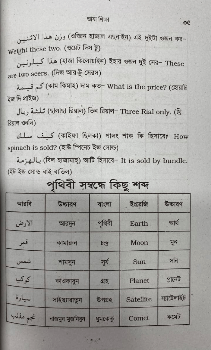 আরবী ভাষা শিক্ষা এবং ইরাকি ভাষা (Newsprint) - Image 4