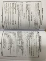 BUP Question Bank+Model Test Guide - Image 2