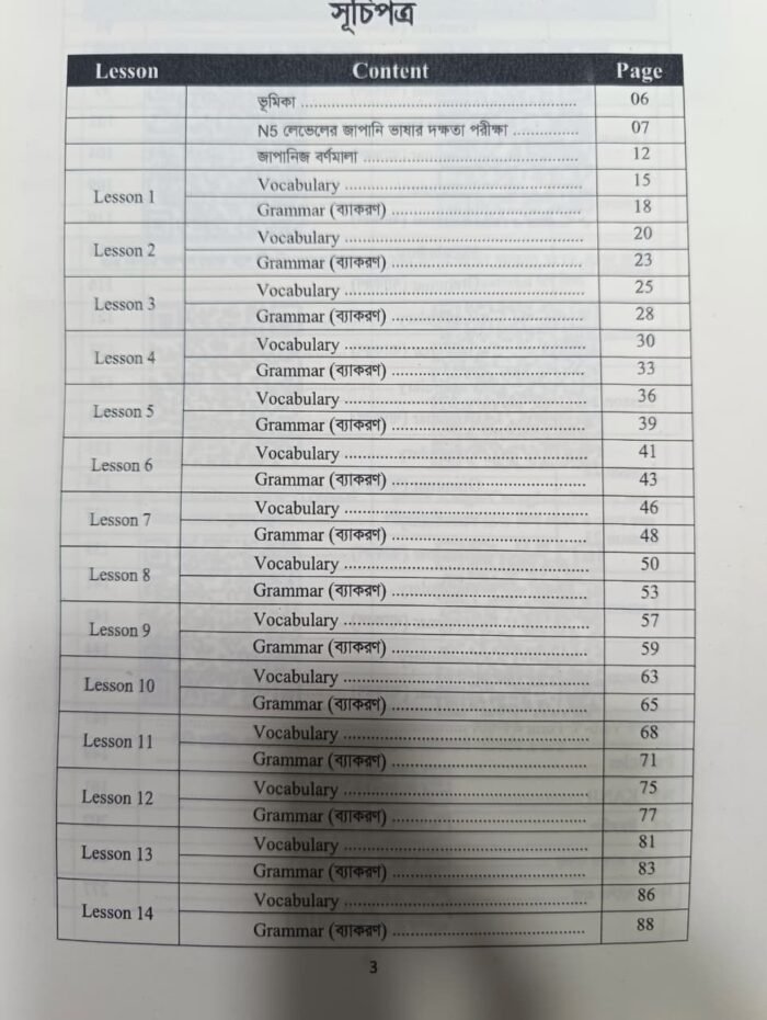 Minna Nihongo N5 - Image 3