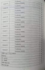 Minna Nihongo N5 - Image 2