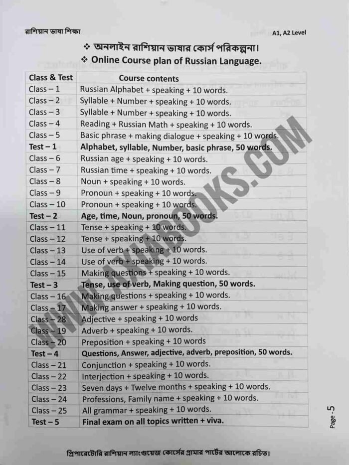 রাশিয়ান ভাষা শিক্ষা - Image 2