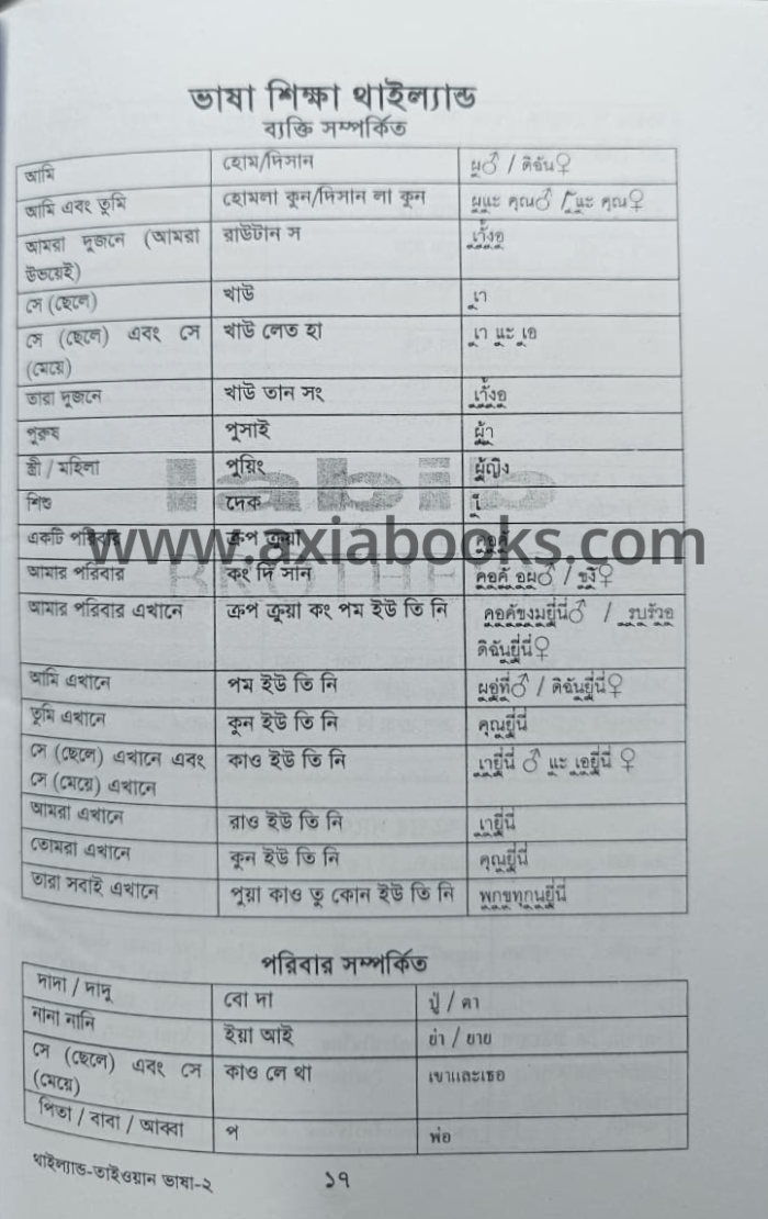 ৬০ দিনে থাইল্যান্ড ভাষা শিক্ষা  - Thai Language - Image 2