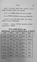 ৩০ দিনে সৌদি ভাষা শিখুন / Saudi Language - Image 3