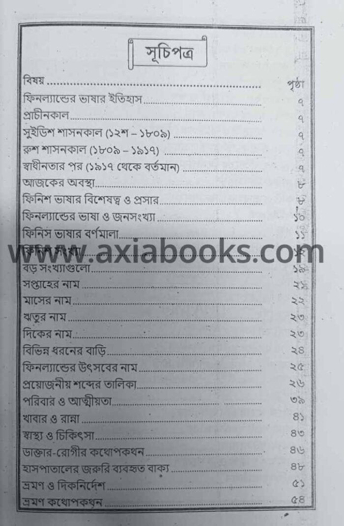 ফিনল্যান্ড ভাষা শিখুন / Finnish Language - Image 2