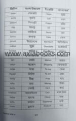 ফিনল্যান্ড ভাষা শিখুন / Finnish Language - Image 3